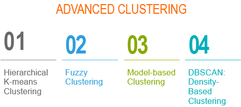 Advanced clustering methods