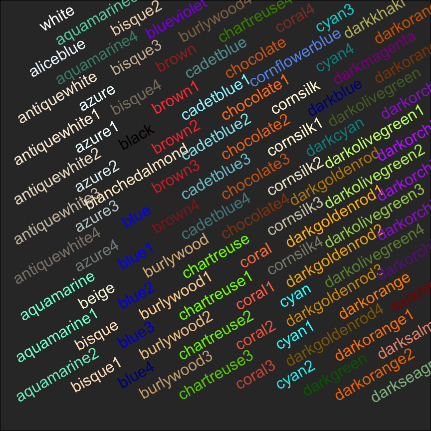 plot of chunk r_colornames