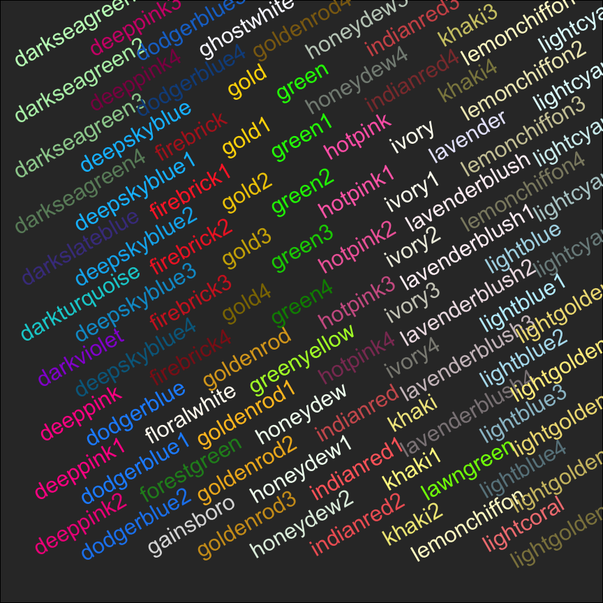 plot of chunk r_colornames