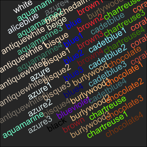 Noms des couleurs natives dans R
