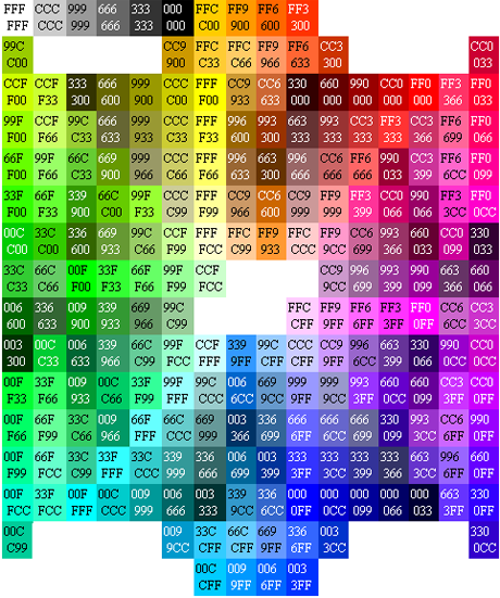 Hexadecimal color code