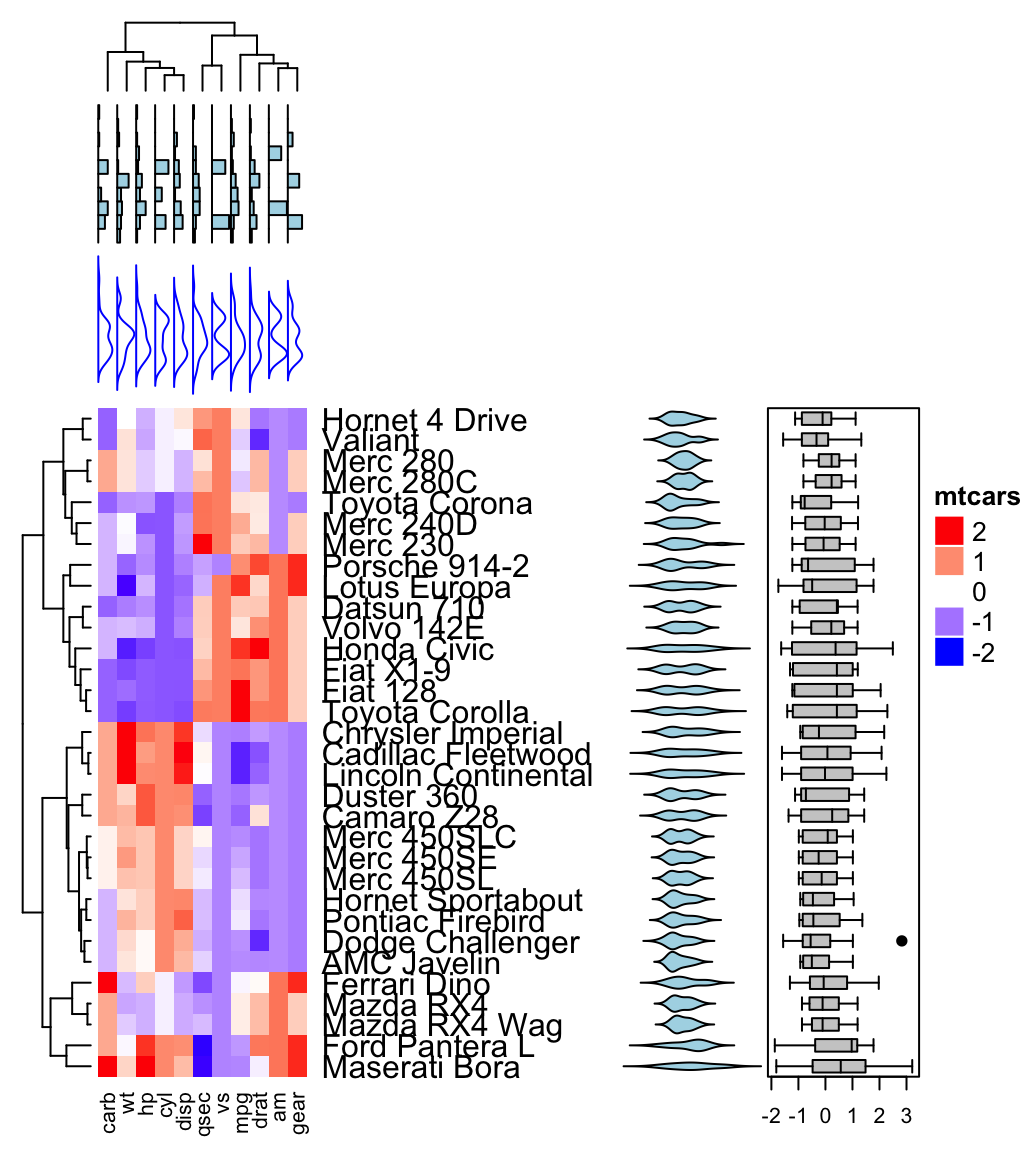 read mast cells and basophils development activation and roles in allergic autoimmune