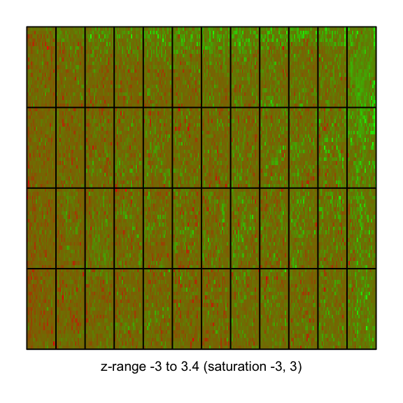 plot of chunk array-image