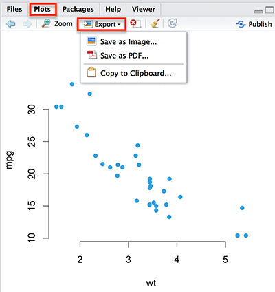 create and save plots