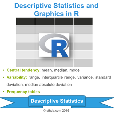 Descriptive statistics