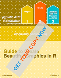 Guide to Create Beautiful Graphics in R (Book, Get a Free PDF Copy ...