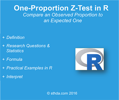 population proportion hypothesis test calculator