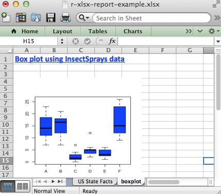 write xls files in r for mac