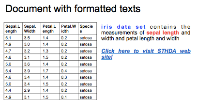 Write a PowerPoint document using R software and ReporteRs package, format the text