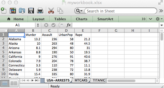 Read and write excel file using R and r2excel package