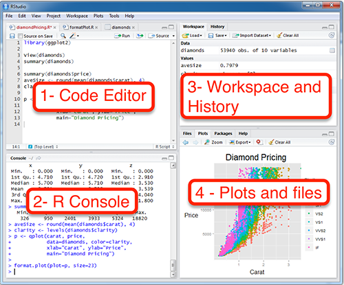 Running RStudio and Setting Up Your Working Directory - Easy R