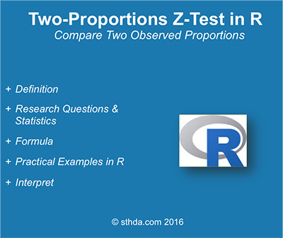 Two Proportions Z Test In R Easy Guides Wiki Sthda