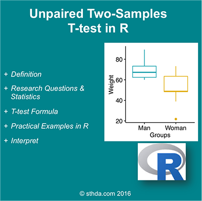 comparison-test-calculator-with-steps