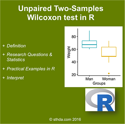 Unpaired two-samples wilcoxon test