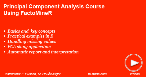 PCA in R using FactoMineR: Video course