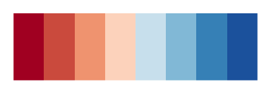 Couleurs dans R