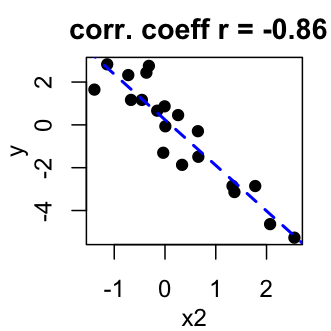 plot of chunk plot