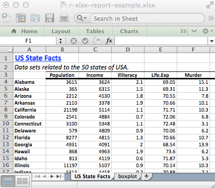 Lire et ?crire des fichiers Excel avec le logiciel R et le package xlsx