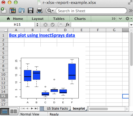 Lire et ?crire des fichiers Excel avec le logiciel R et le package xlsx