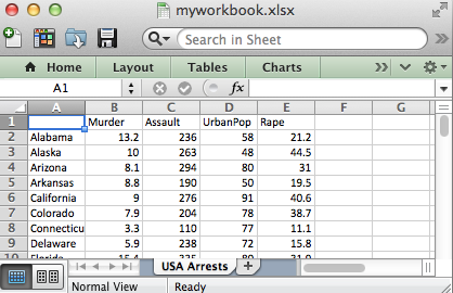 Lire et ?crire des fichiers Excel avec le logiciel R et le package xlsx