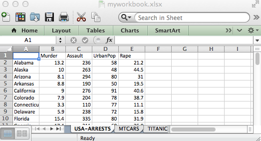 Lire et ?crire des fichiers Excel avec le logiciel R et le package xlsx