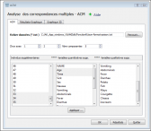 acm logiciel