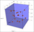 ACP 3D