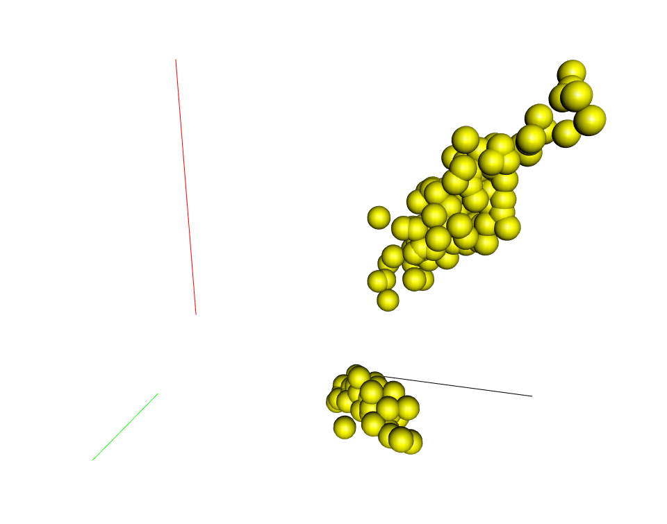 RGL - R software and data visualization