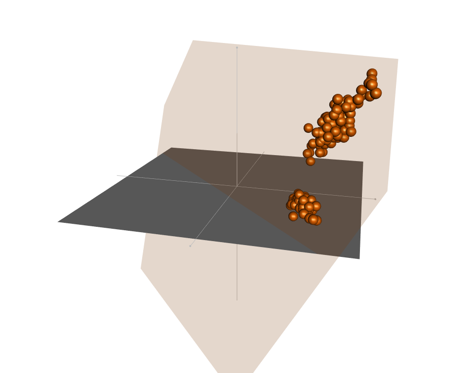 RGL - R software and data visualization