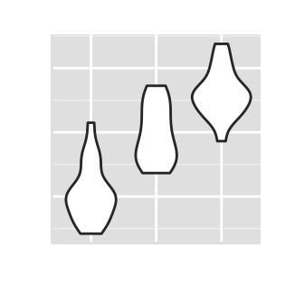 r data visualization with ggplot2 violin plot : tutorial on how to use ggplot2.violinplot function to easily make a violin plot using ggplot2 and R statistical software