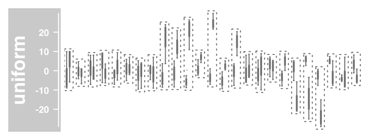 plot of chunk data-grouping