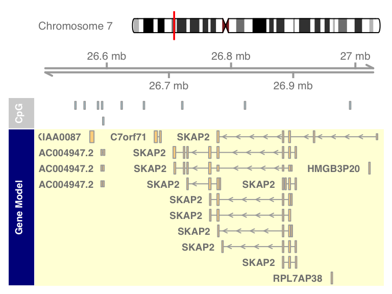 plot of chunk setting-parameters