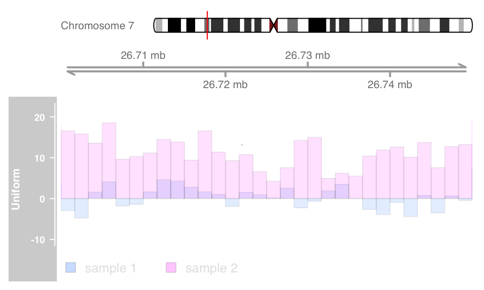 plot of chunk unnamed-chunk-17