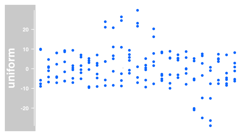plot of chunk unnamed-chunk-2