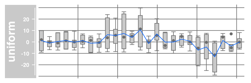 plot of chunk unnamed-chunk-3