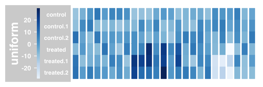 plot of chunk unnamed-chunk-3