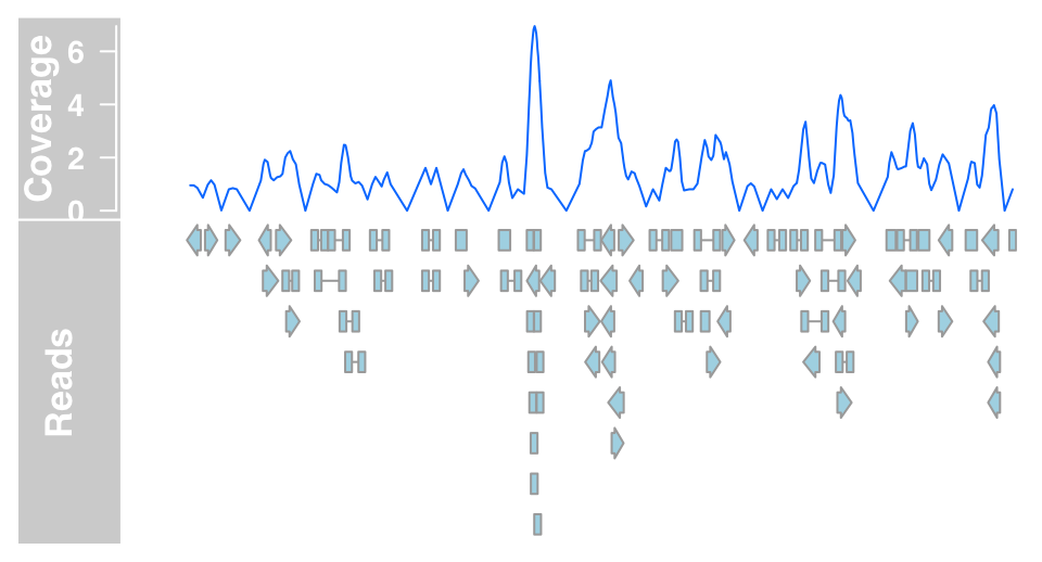 plot of chunk unnamed-chunk-7