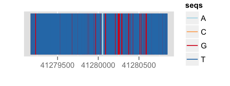 plot of chunk reference-track