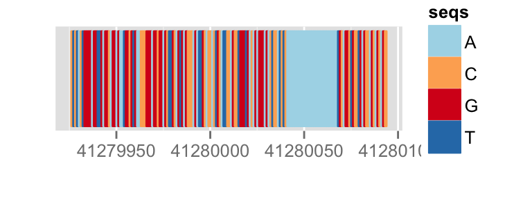 plot of chunk reference-track