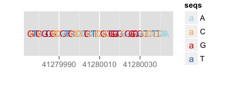 plot of chunk reference-track