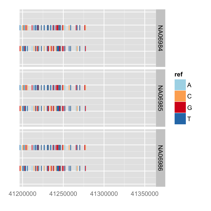 plot of chunk unnamed-chunk-4