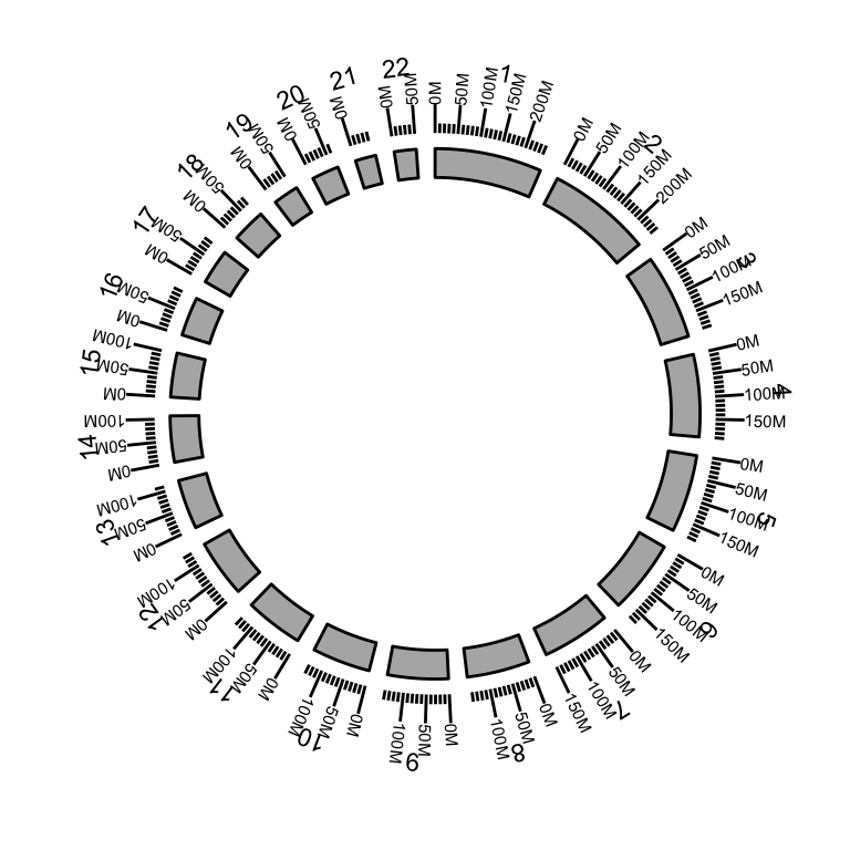 plot of chunk unnamed-chunk-7