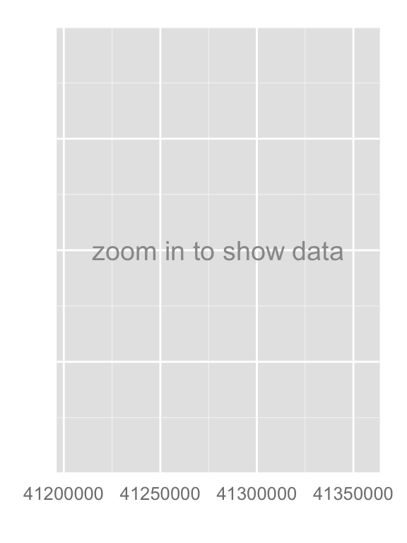 plot of chunk vizualize-vcf