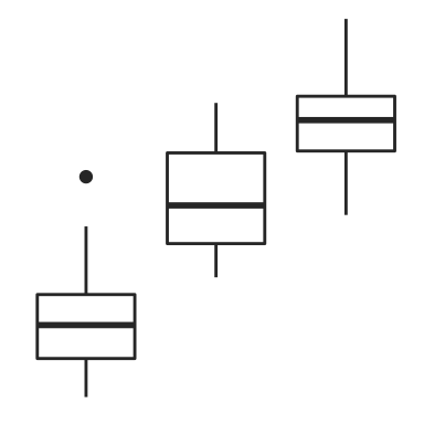 ggplot2 background color, theme_void and theme_dark, R programming