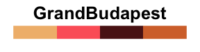 Colors in r : tutorial on available R colors for plotting