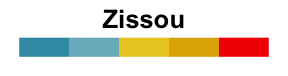 Colors in r : tutorial on available R colors for plotting