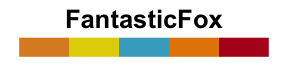 Colors in r : tutorial on available R colors for plotting