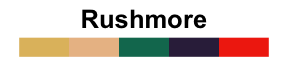 Colors in r : tutorial on available R colors for plotting