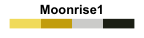 Colors in r : tutorial on available R colors for plotting