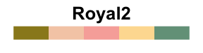 Colors in r : tutorial on available R colors for plotting